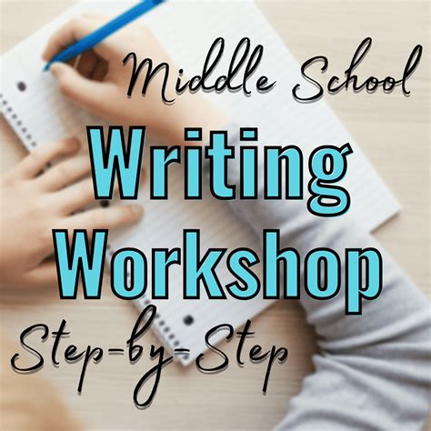 Write In The Middle A Workshop For Middle Writing Process For Middle School - Writing Process For Middle School
