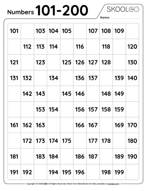 Write Missing Numbers 101 To 200 Worksheet Number Writing Practice 130 - Number Writing Practice 130