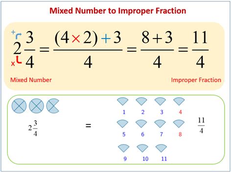 Write Mixed Number As Improper Fraction