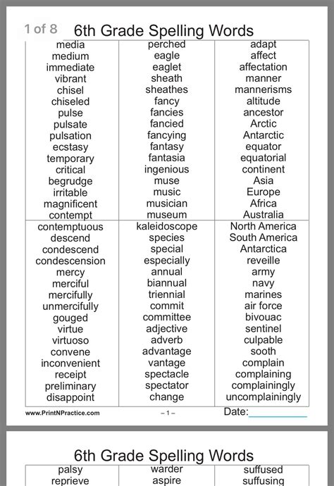 Writing 150 Words Every 6th Grader Should Know 6th Grade Spelling Word Lists - 6th Grade Spelling Word Lists