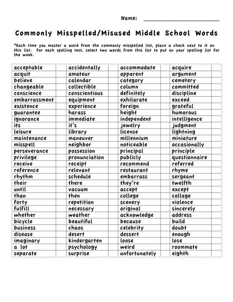 Writing 200 Words Every 10th Grader Should Know 10th Grade Spelling Words List - 10th Grade Spelling Words List