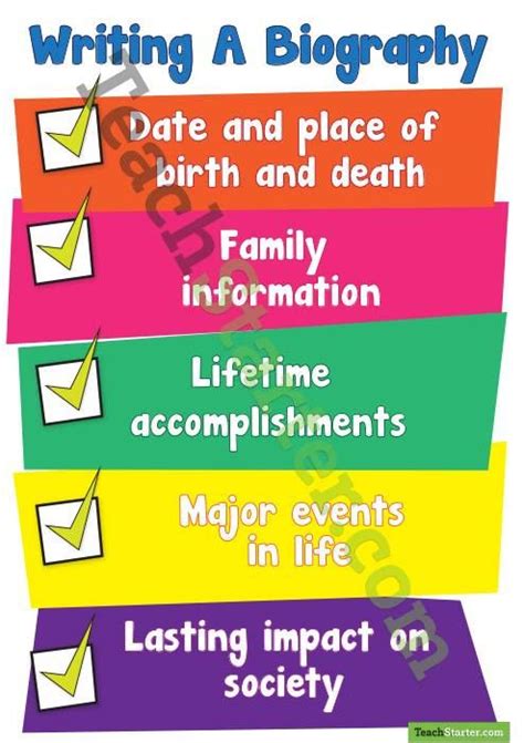 writing a biography structure