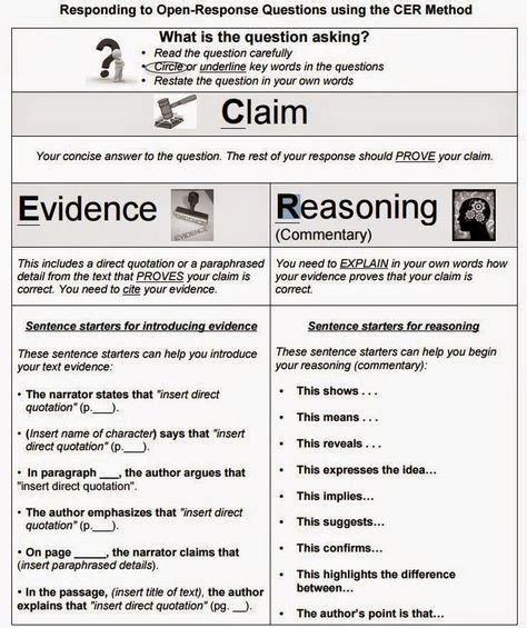 Writing A Claim Statement Worksheets Learny Kids Writing A Claim Worksheet - Writing A Claim Worksheet