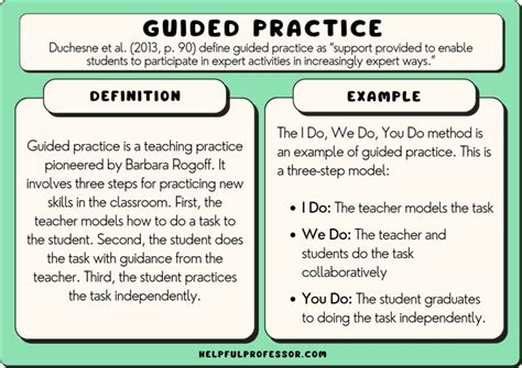 Writing A Lesson Plan Guided Practice Writing Process Lesson Plan - Writing Process Lesson Plan