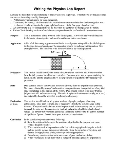 Writing A Physics Laboratory Worksheet Inspired By Inquiry Science Inquiry Worksheets - Science Inquiry Worksheets