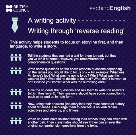 Writing Activities Teachingenglish British Council Writing Activity - Writing Activity