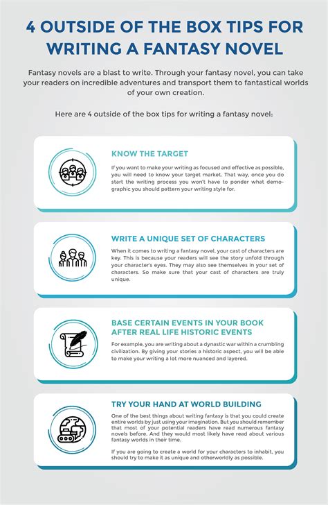 Writing Advice Low Fantasy Writer Tips Amp Resources Writing Workbook - Writing Workbook