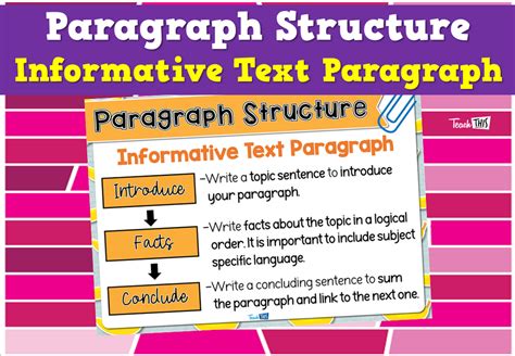 Writing An Informational Paragraph Using A Graphic Organizer Informative Paragraph Graphic Organizer - Informative Paragraph Graphic Organizer