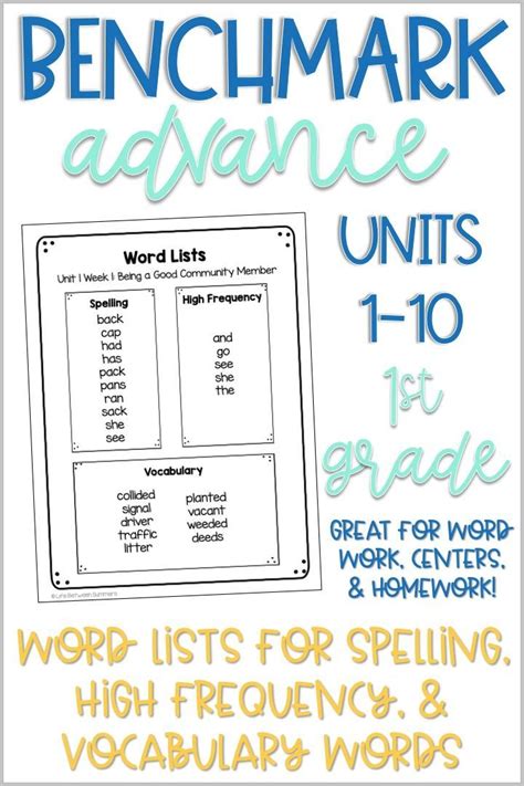 Writing Benchmarks For First Graders Kids Academy First Grade Writing Goals - First Grade Writing Goals