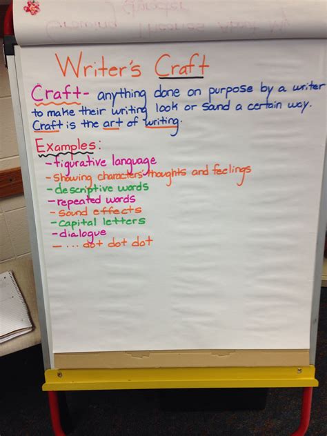 Writing Crafts   The Writing Craft Mentorships 8211 Harveystanbrough Com - Writing Crafts