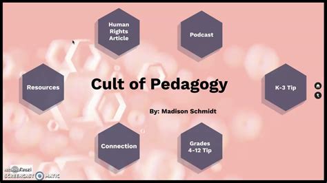 Writing Cult Of Pedagogy Cult Of Pedagogy Narrative Writing - Cult Of Pedagogy Narrative Writing