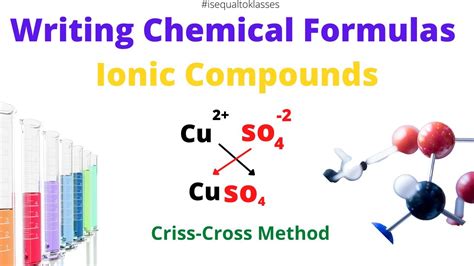 Writing Formulas Ionic Compounds Criss Cross Method