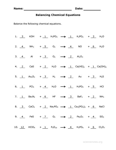Writing Formulas Notes Pdf Worksheet Oxidation Numbers Answers - Worksheet Oxidation Numbers Answers