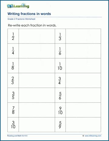 Writing Fractions In Words Worksheets K5 Learning Reading Fractions - Reading Fractions