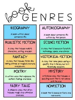 Writing Genres For Middle School   Pdf Writing Genre A Structured Approach Pdst - Writing Genres For Middle School