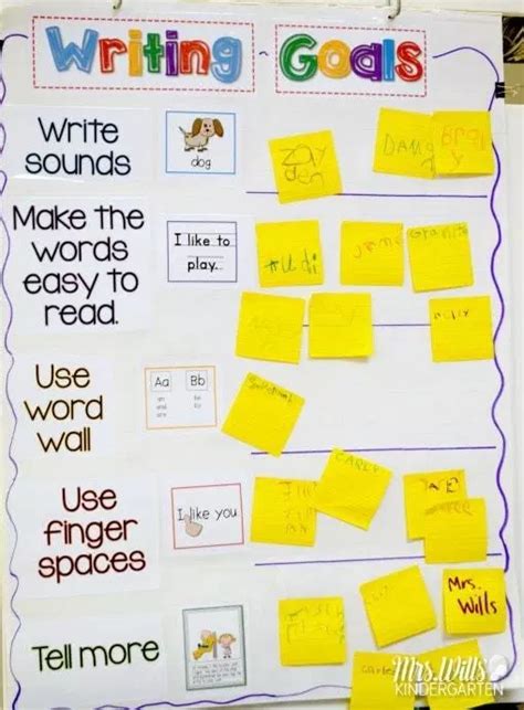 Writing Goals For Kindergarten Students Chart 2nd Grade Writing Goals - 2nd Grade Writing Goals