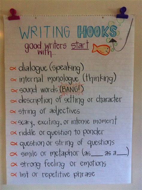 Writing Hooks 8211 Eight Ladies Writing Teaching Hooks In Writing - Teaching Hooks In Writing