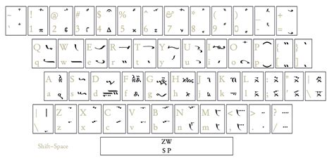 Writing In Script Letters   Script Unicode Wikipedia - Writing In Script Letters