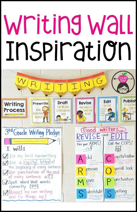 Writing In Wall