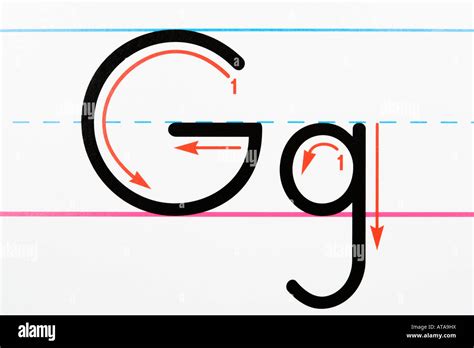 Writing Letter G   How To Write G In Block Letters Stylish - Writing Letter G