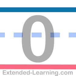 Writing Numbers 0 9 Extended Learning Numbers 0 To 9 - Numbers 0 To 9