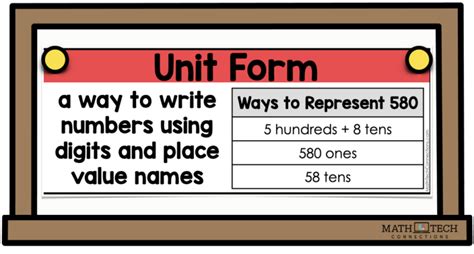 Writing Numbers In Unit Form   How Do You Write Numbers In Word Form - Writing Numbers In Unit Form