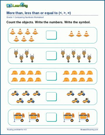 Writing Numbers With Fewer Symbols Using Expressions With Fewer Than Math Symbol - Fewer Than Math Symbol