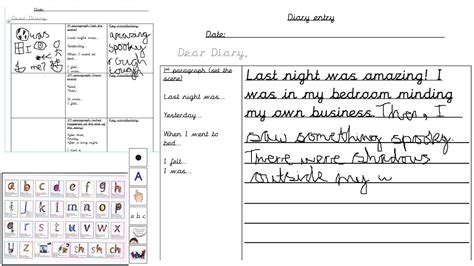 Writing Plan For Kids Ks1 English Primary Resources Lesson Plan Template Ks1 - Lesson Plan Template Ks1