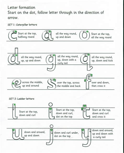 Writing Practice And Letter Formations For Left Hand Left Handed Writing Exercises - Left Handed Writing Exercises