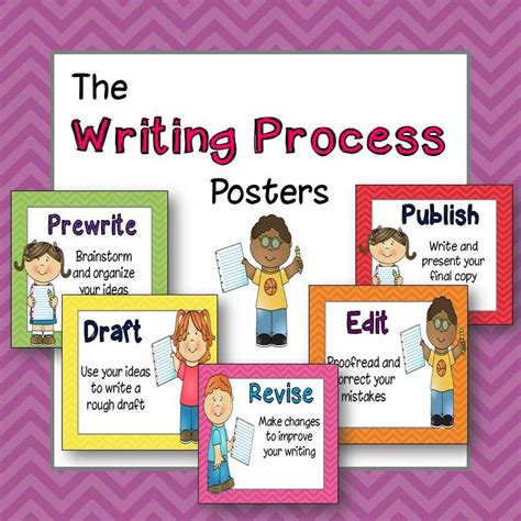 Writing Process Activity Become A Better Writer Owl Writing Process Activity - Writing Process Activity