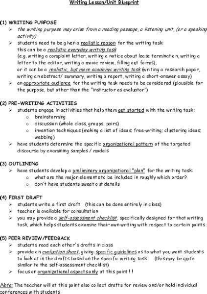 writing process lesson plans for 3rd grade