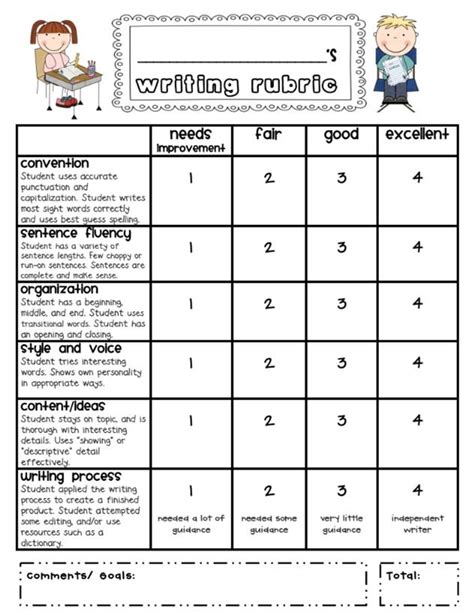 Writing Programs For Elementary Grades Free Download On Writing Process For Elementary Students - Writing Process For Elementary Students