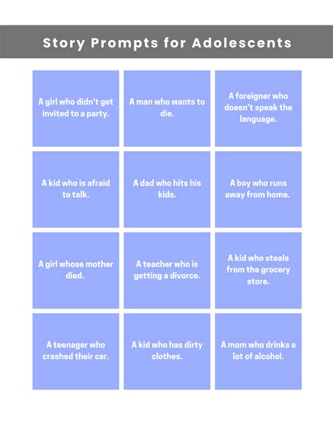 Writing Progres Sfor Depressive Adolescent
