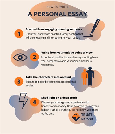 Writing Prompt The Personal Essay Kelly A Harmon Personal Writing Prompts - Personal Writing Prompts