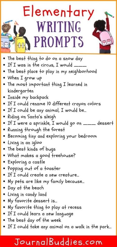 Writing Prompts For Elementary School Students Best Topics Writing Topics For Elementary Students - Writing Topics For Elementary Students