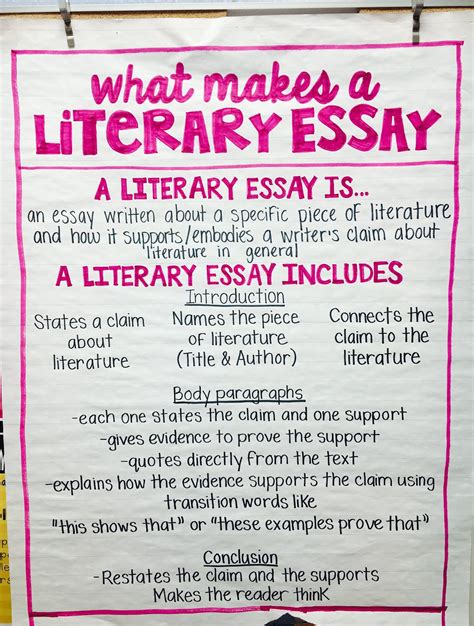 Writing Prompts For Literary Essays Literary Writing Prompts - Literary Writing Prompts