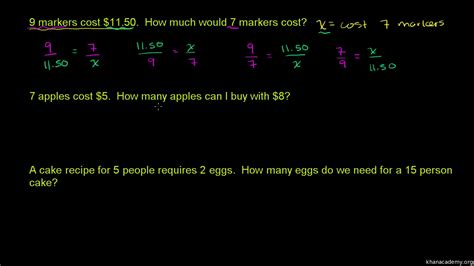 Writing Proportions Example Video Khan Academy Writing Proportional Equations - Writing Proportional Equations