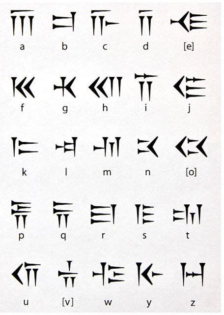 Writing Scripts Alphabets Cuneiform Britannica 1st Writing - 1st Writing