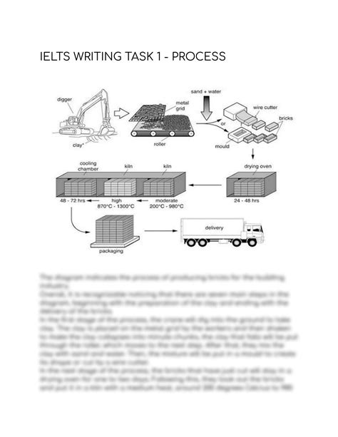 writing task 1 process | Vocabulary for Academic IELTS Writing Task 1
