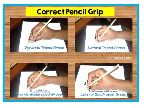 Writing The Wrong Way Proper Writing Grip - Proper Writing Grip