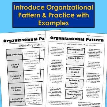 Writing Using Organizational Patterns Worksheets Writing Organization Worksheet - Writing Organization Worksheet