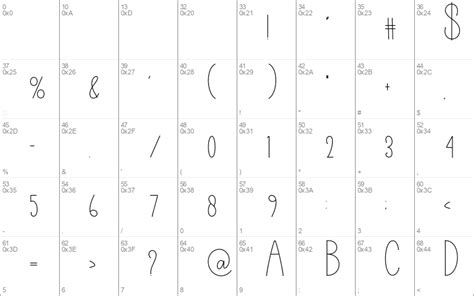 Writing Windows W D M Device Drivers