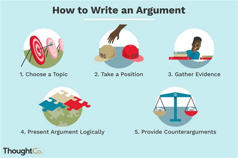 Full Download Writing Arguments 