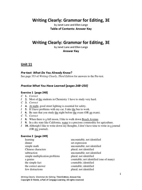 Full Download Writing Clearly Grammar For Editing Pdf Download Rar 