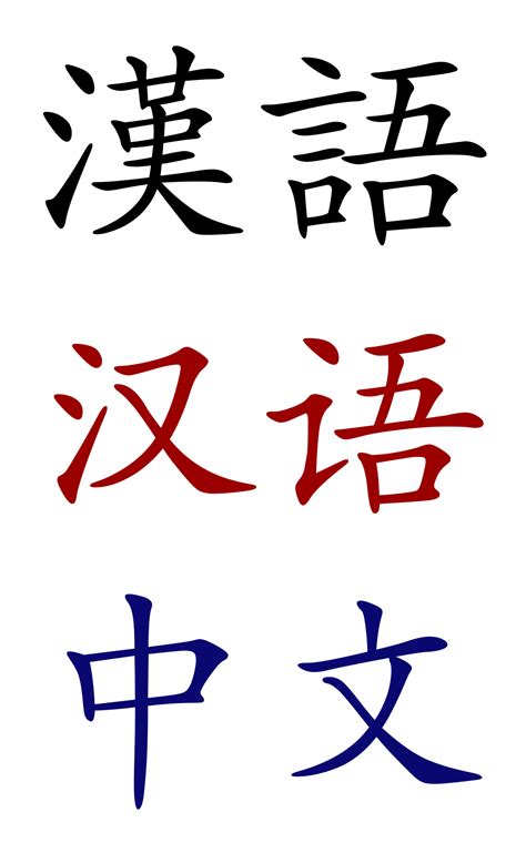 Written Chinese Wikipedia Writing In Chinese Characters - Writing In Chinese Characters