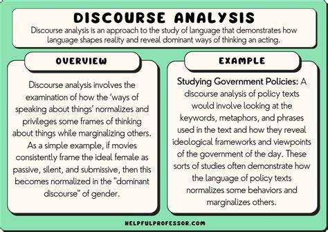 Full Download Written Discourse Analysis 