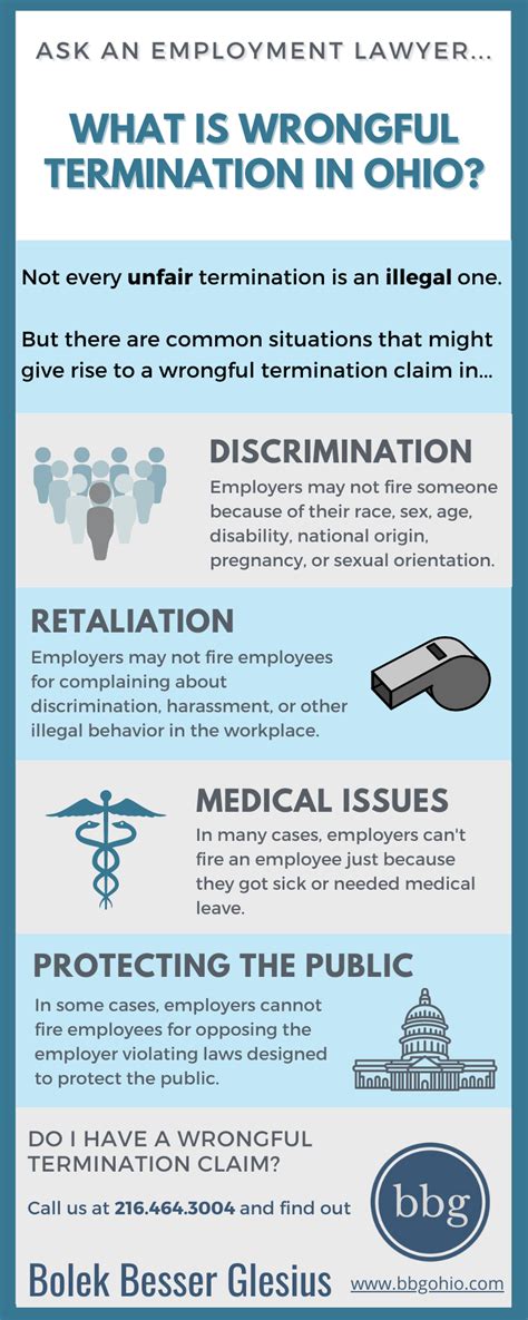 wrongful termination ohio