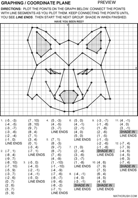 ws_graph_wolves_pv.gif 500×716 pixels Projects to Try Pinterest