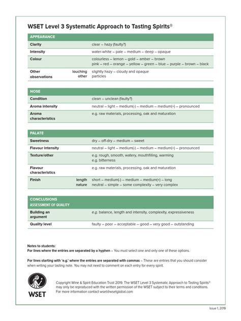 Download Wset Level 3 Study Guide File Type Pdf 