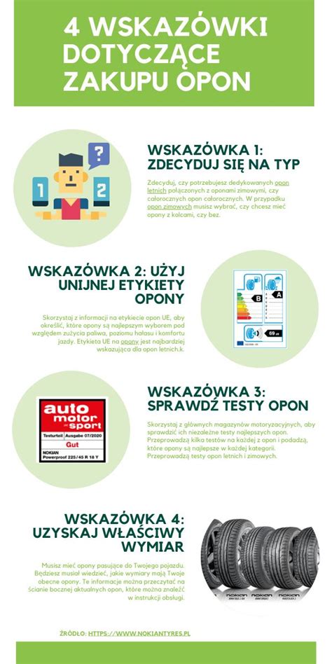 th?q=wskazówki+dotyczące+zakupu+pronex+w+Polsce